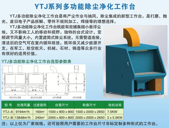 YTJ系列多功能除尘净化工作台 